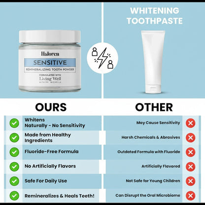 Remineralizing Tooth Powder